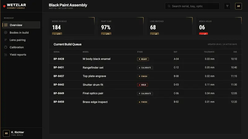 Leica M Black Paint — Web · dashboard