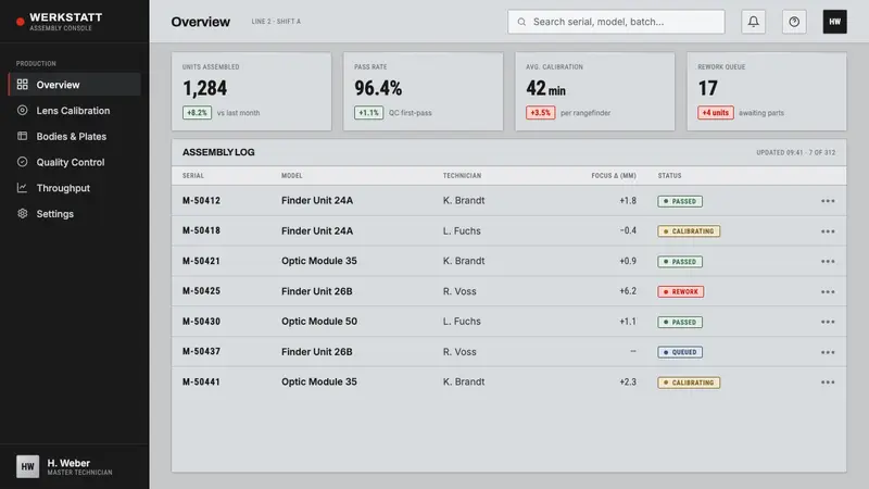 Leica M Silver Chrome — Web · dashboard