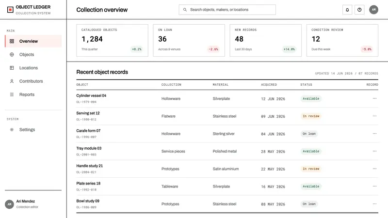 Lella Vignelli Product — Web · dashboard