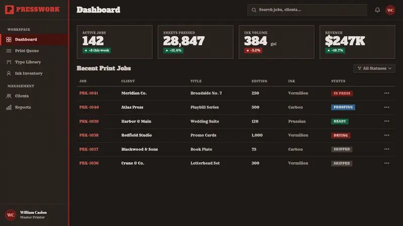 Wood Type Specimen — Web · dashboard
