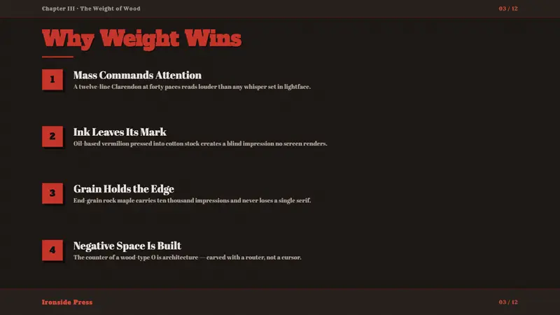 Wood Type Specimen — Slides · content