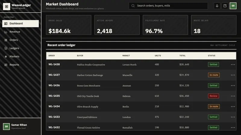 Levantine Keffiyeh Black & White — Web · dashboard