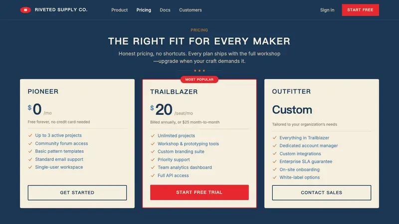 Levi's 501 — Web · pricing