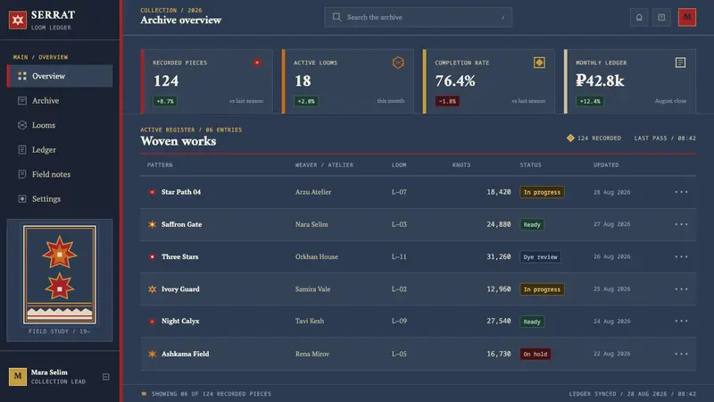 Lezgin Star Weave — Web · dashboard