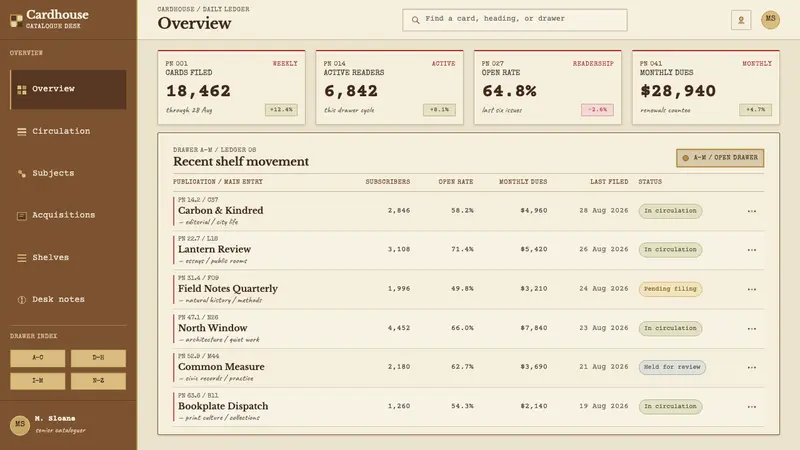 Card Catalogue Drawer — Web · dashboard