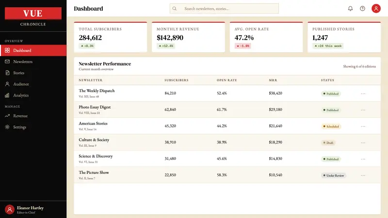 LIFE Magazine (Red-Banner) — Web · dashboard