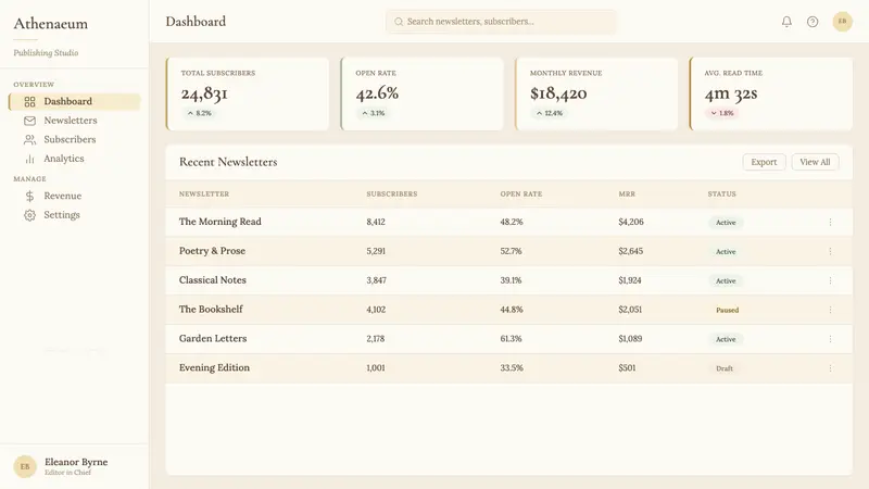 Light Academia — Web · dashboard