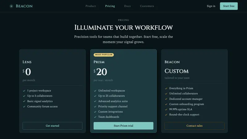 Fresnel Lighthouse Lens — Web · pricing