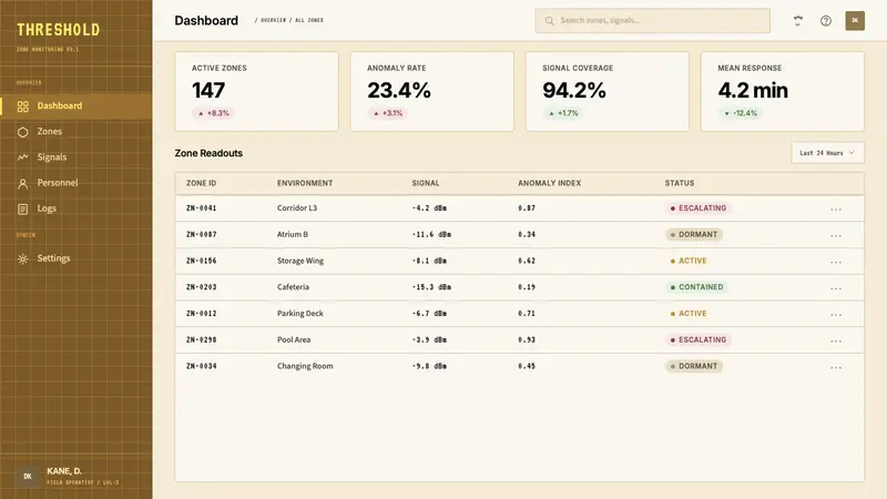 Liminal Space Backrooms — Web · dashboard