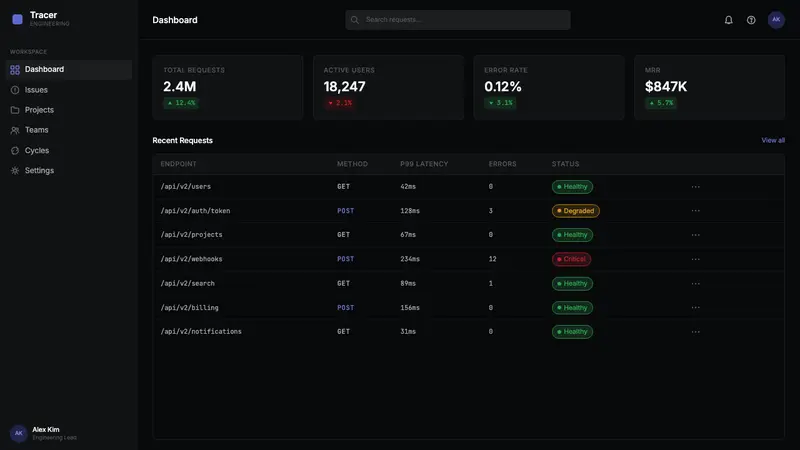 Linear 2024 — Web · dashboard