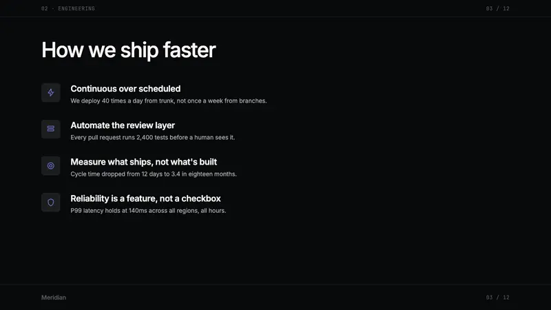 Linear 2024 — Slides · content