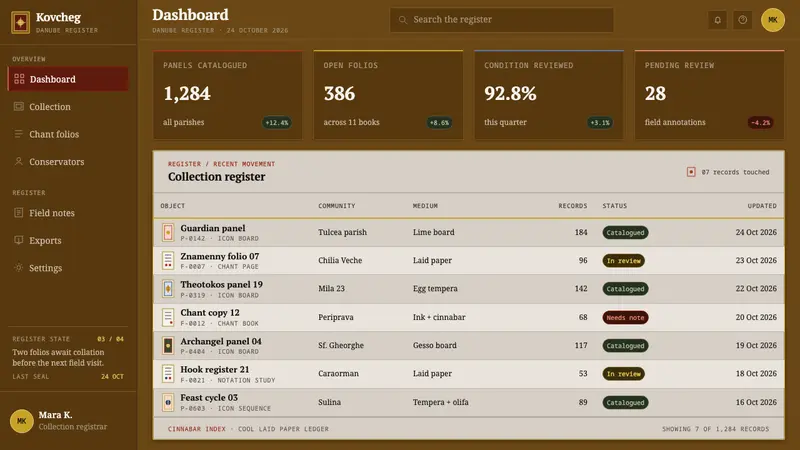 Lipovan Old Believer Icon — Web · dashboard