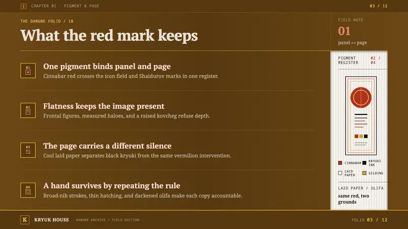 Lipovan Old Believer Icon — Slides · content