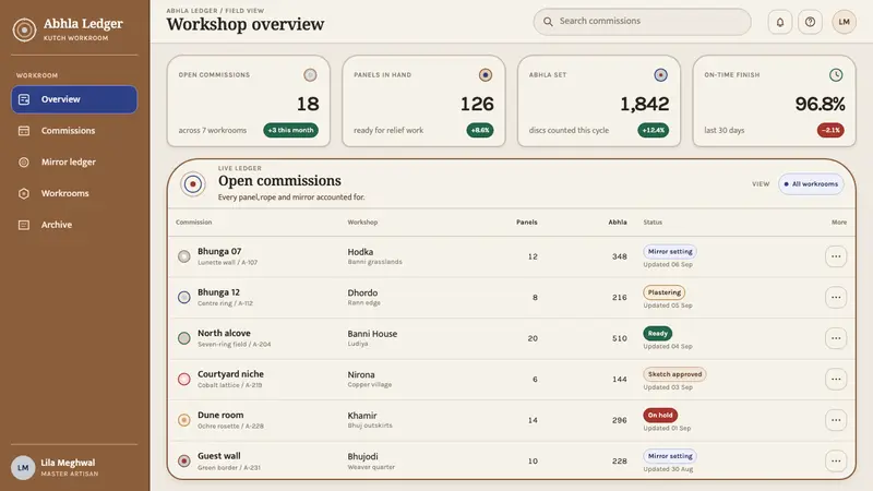 Lippan Kaam — Web · dashboard