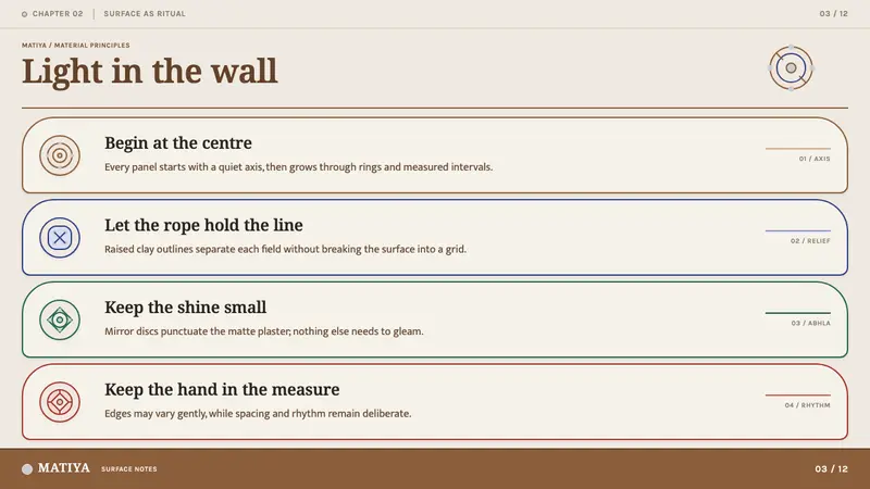 Lippan Kaam — Slides · content