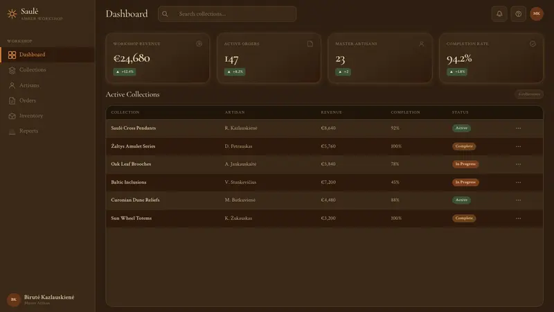 Lithuanian Amber (Baltic Pagan) — Web · dashboard