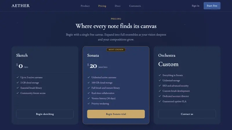 Čiurlionis Symbolism — Web · pricing