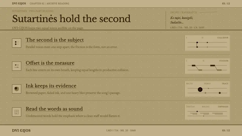Sutartinės Notation — Slides · content
