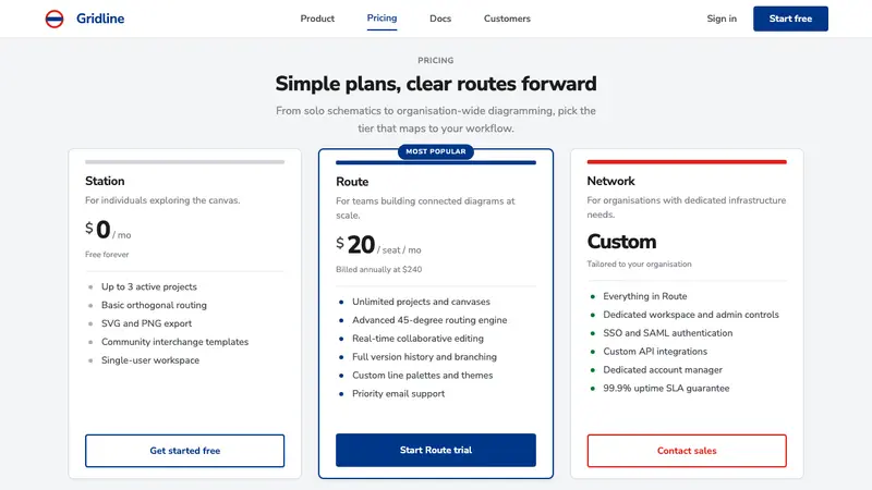 Tube Map (Beck) — Web · pricing