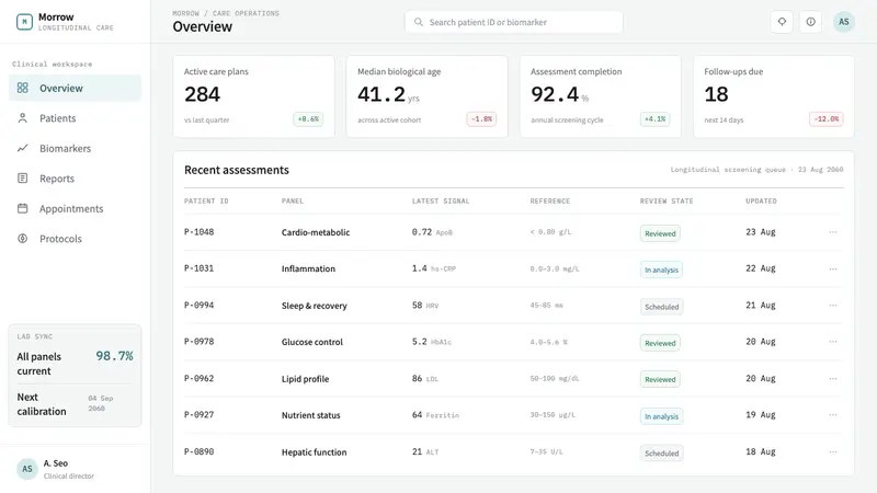Longevity Clinic — Web · dashboard