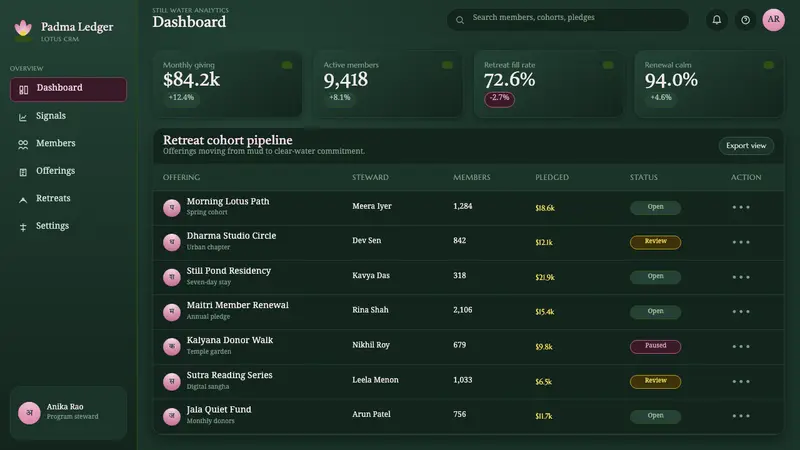 Lotus Pond — Web · dashboard