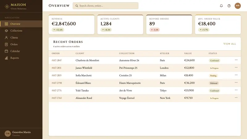 Louis Vuitton Monogram — Web · dashboard