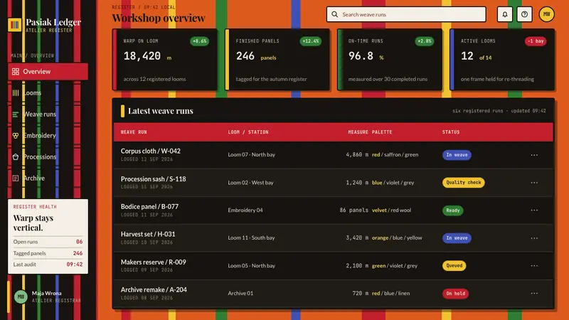 Łowicz Striped Costume — Web · dashboard