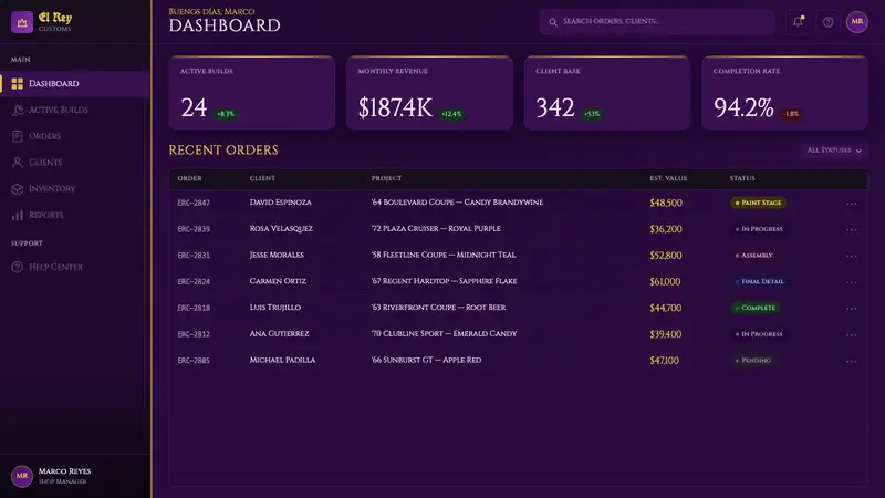 Lowrider Candy Paint — Web · dashboard