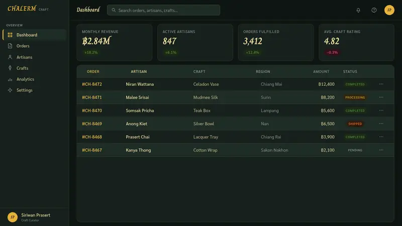 Loy Krathong (River Lights) — Web · dashboard
