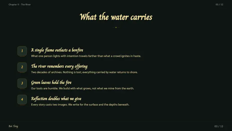 Loy Krathong (River Lights) — Slides · content