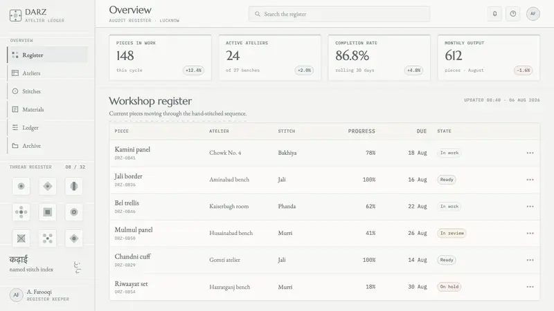 Lucknow Chikankari — Web · dashboard