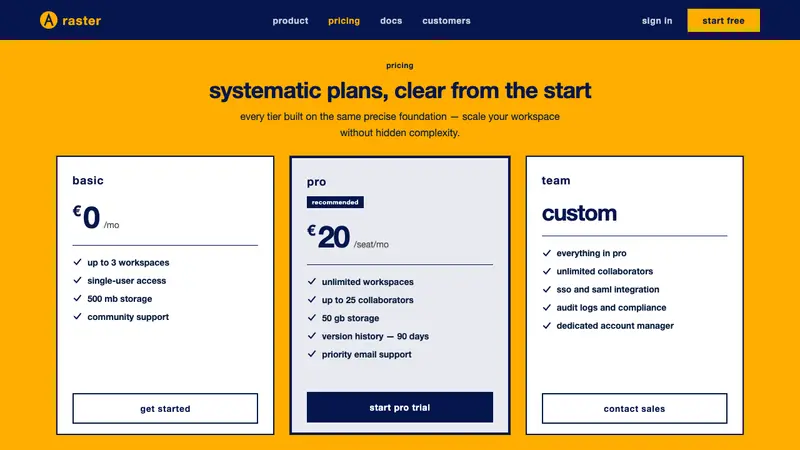 Lufthansa (Aicher) — Web · pricing