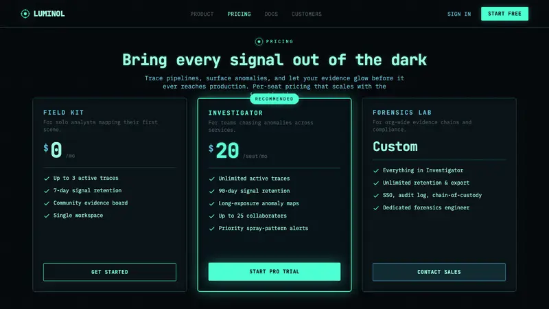 Luminol CSI Glow — Web · pricing