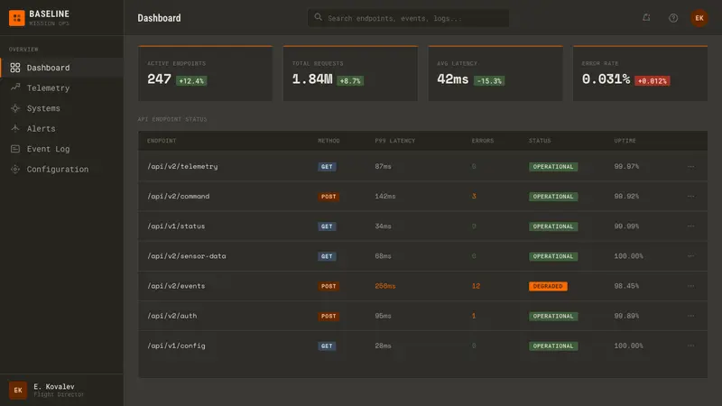 Lunar Base 2030 — Web · dashboard
