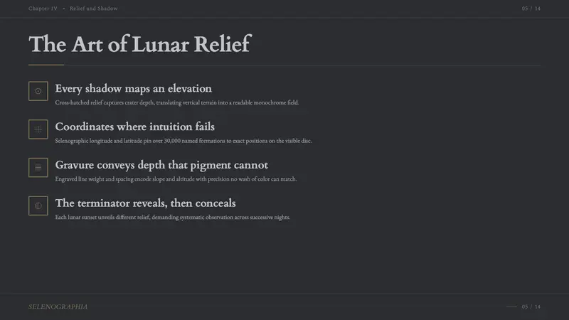 Lunar Selenography — Slides · content