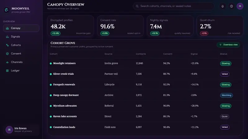 Lunarpunk — Web · dashboard