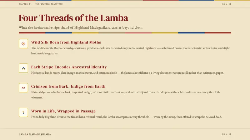 Madagascan Lamba Silk — Slides · content