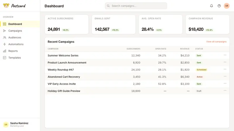 Mailchimp Freddie-Yellow — Web · dashboard