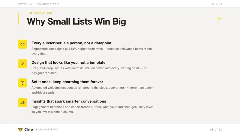 Mailchimp Freddie-Yellow — Slides · content