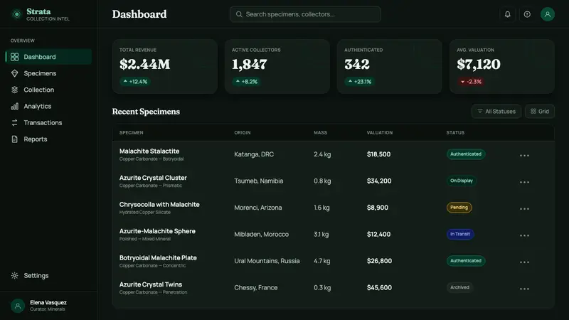 Malachite & Azurite — Web · dashboard