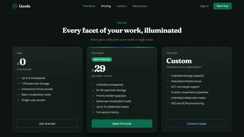 Malachite & Azurite — Web · pricing