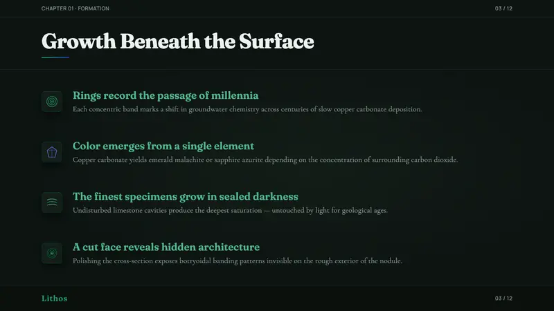 Malachite & Azurite — Slides · content