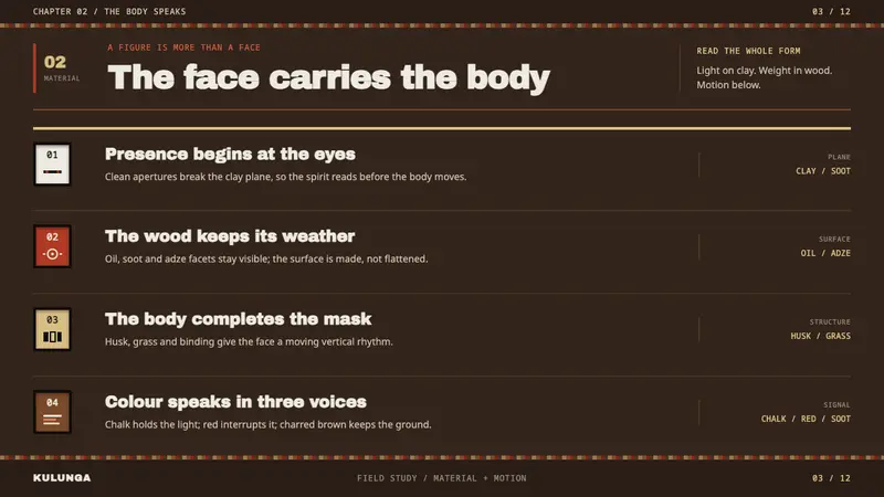Gule Wamkulu Mask — Slides · content