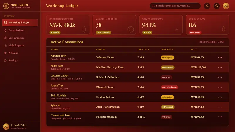 Maldivian Liye Laa Jehun Lacquer — Web · dashboard