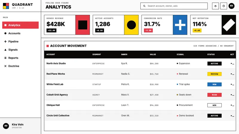 Malevich Suprematism — Web · dashboard