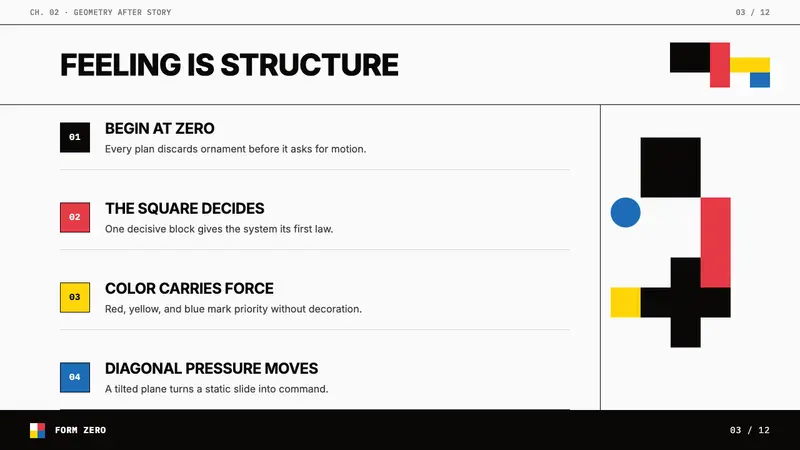 Malevich Suprematism — Slides · content