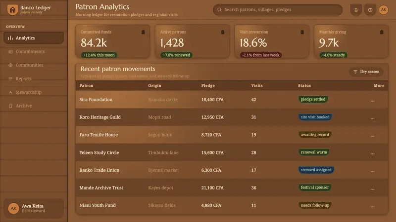 Djenné Mud Mosque — Web · dashboard