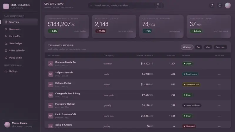 Mallsoft Plaza Muzak — Web · dashboard