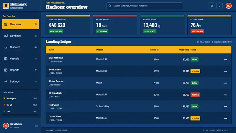 Maltese Luzzu — Web · dashboard