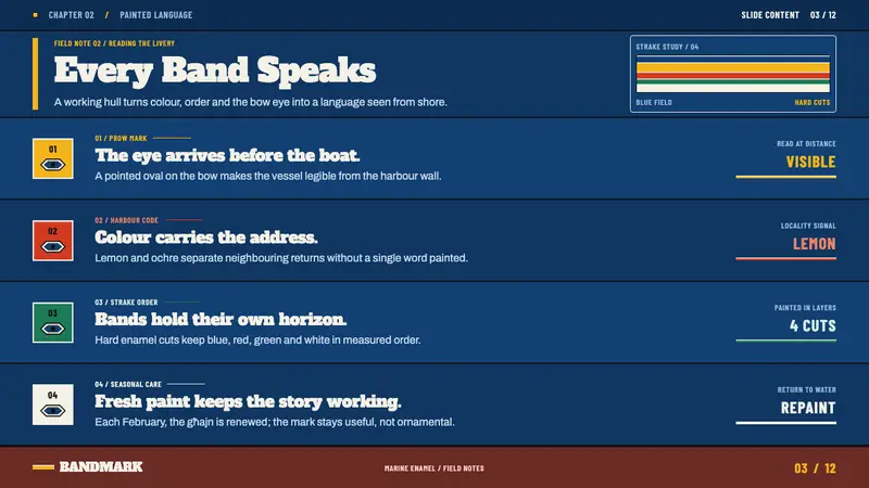 Maltese Luzzu — Slides · content